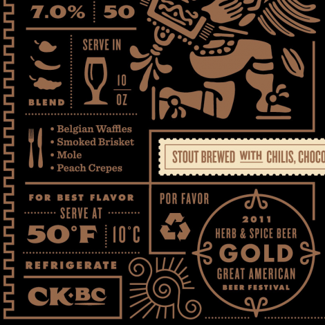 Copper Kettle Mexican Chocolate Stout Label